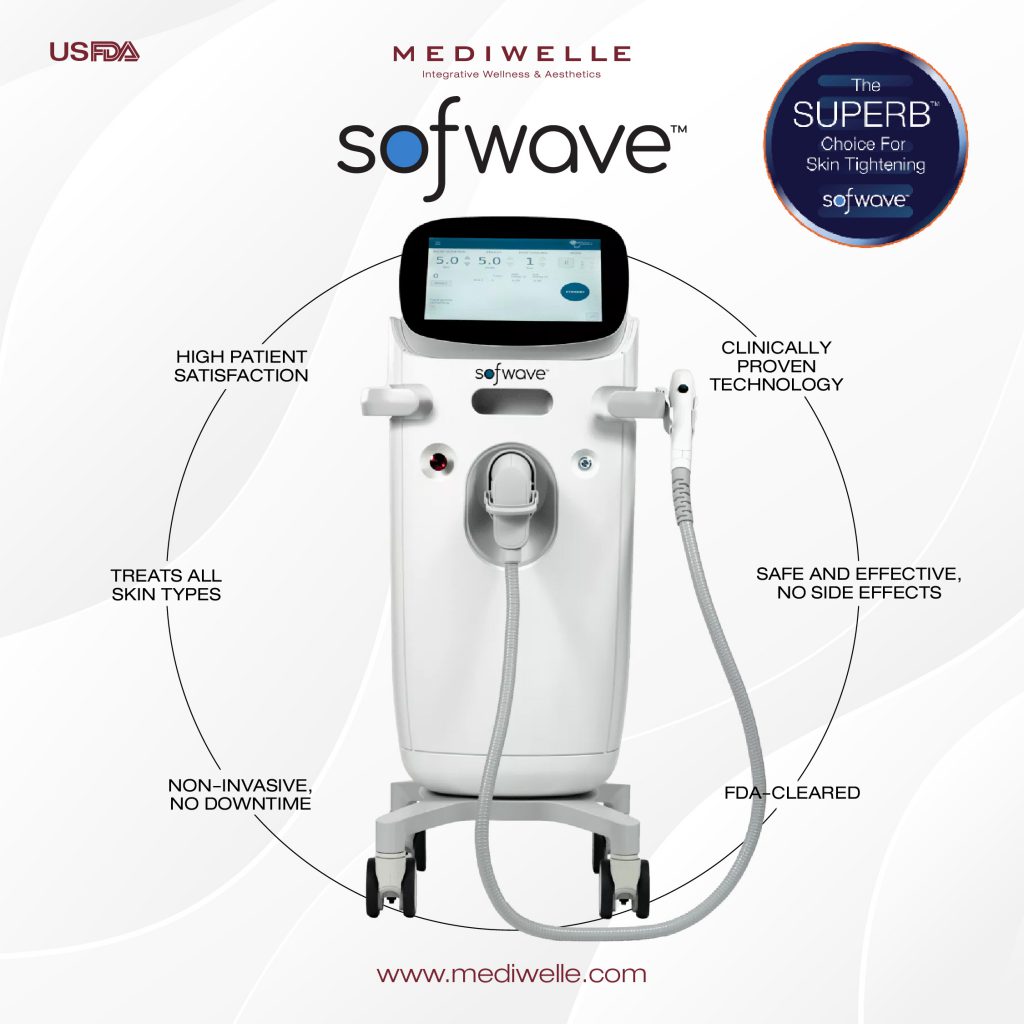 Sofwave นวัตกรรมยกกระชับใบหน้า โดยไม่ต้องผ่าตัด Mediwelle